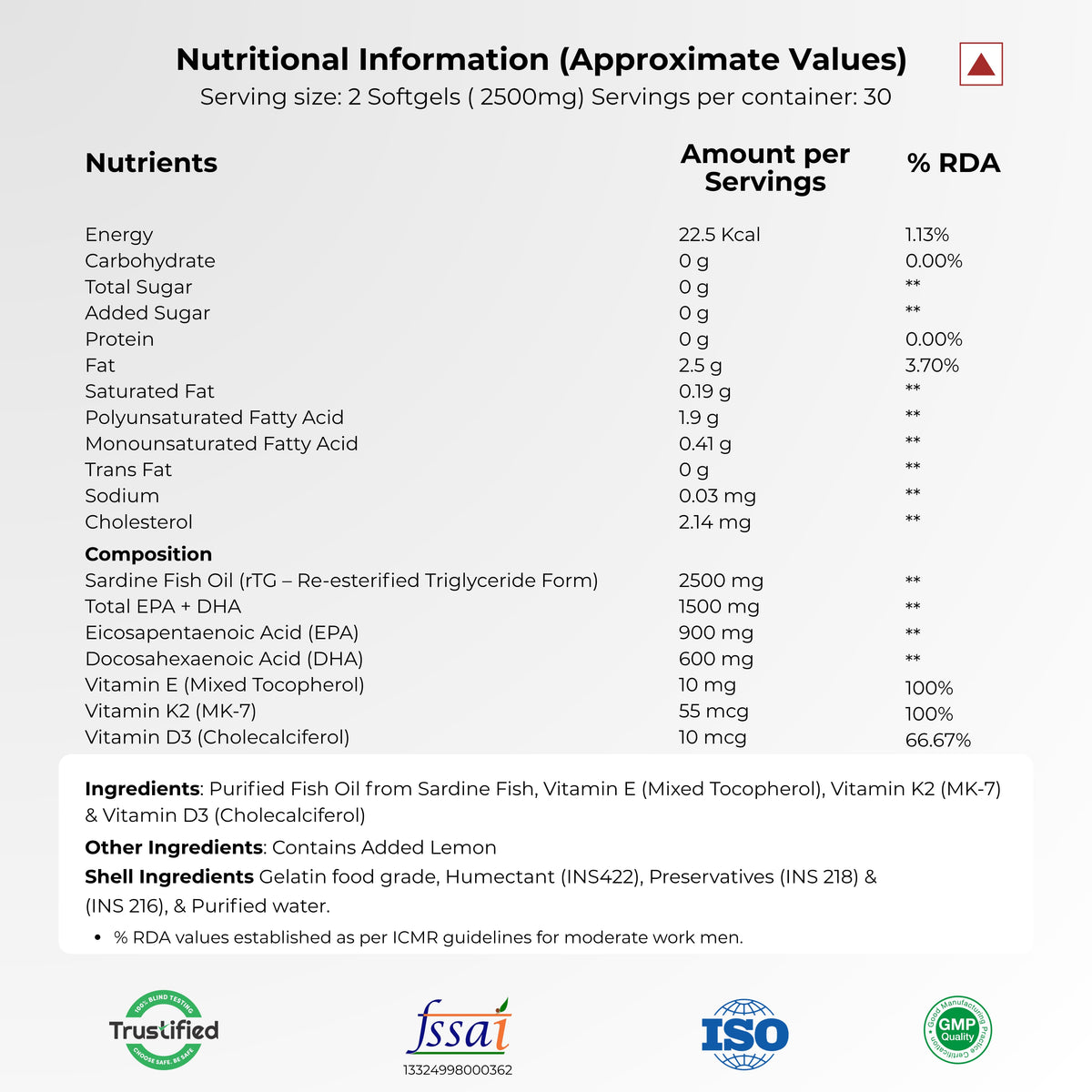 Pure Serving Omega-3 nutritional information panel per 2-softgel serving