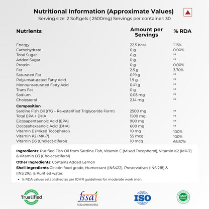 Pure Serving Omega-3 nutritional information panel per 2-softgel serving