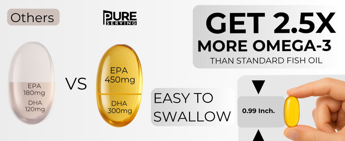 Pure Serving Omega-3 - Lab tested for purity and safety