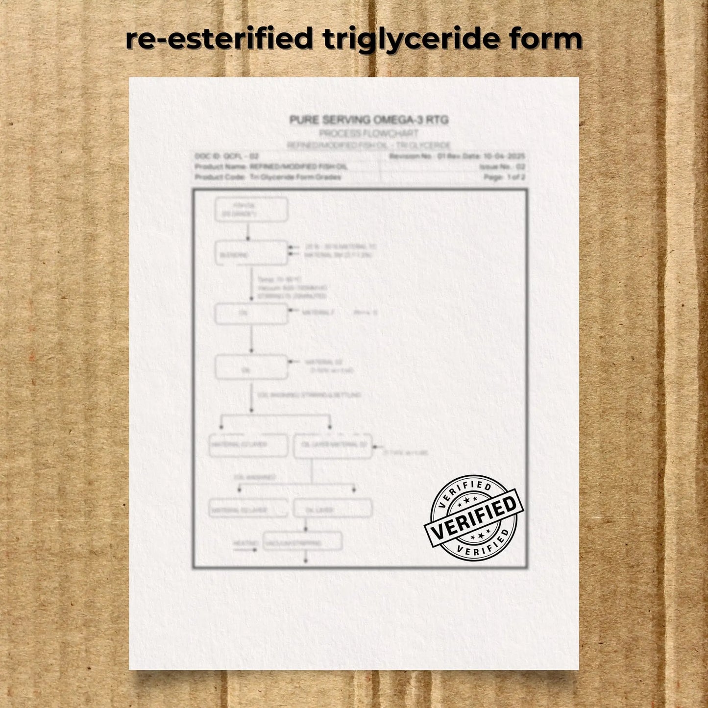 COA & NABL Certified Lab Report – Printed Copy with Order