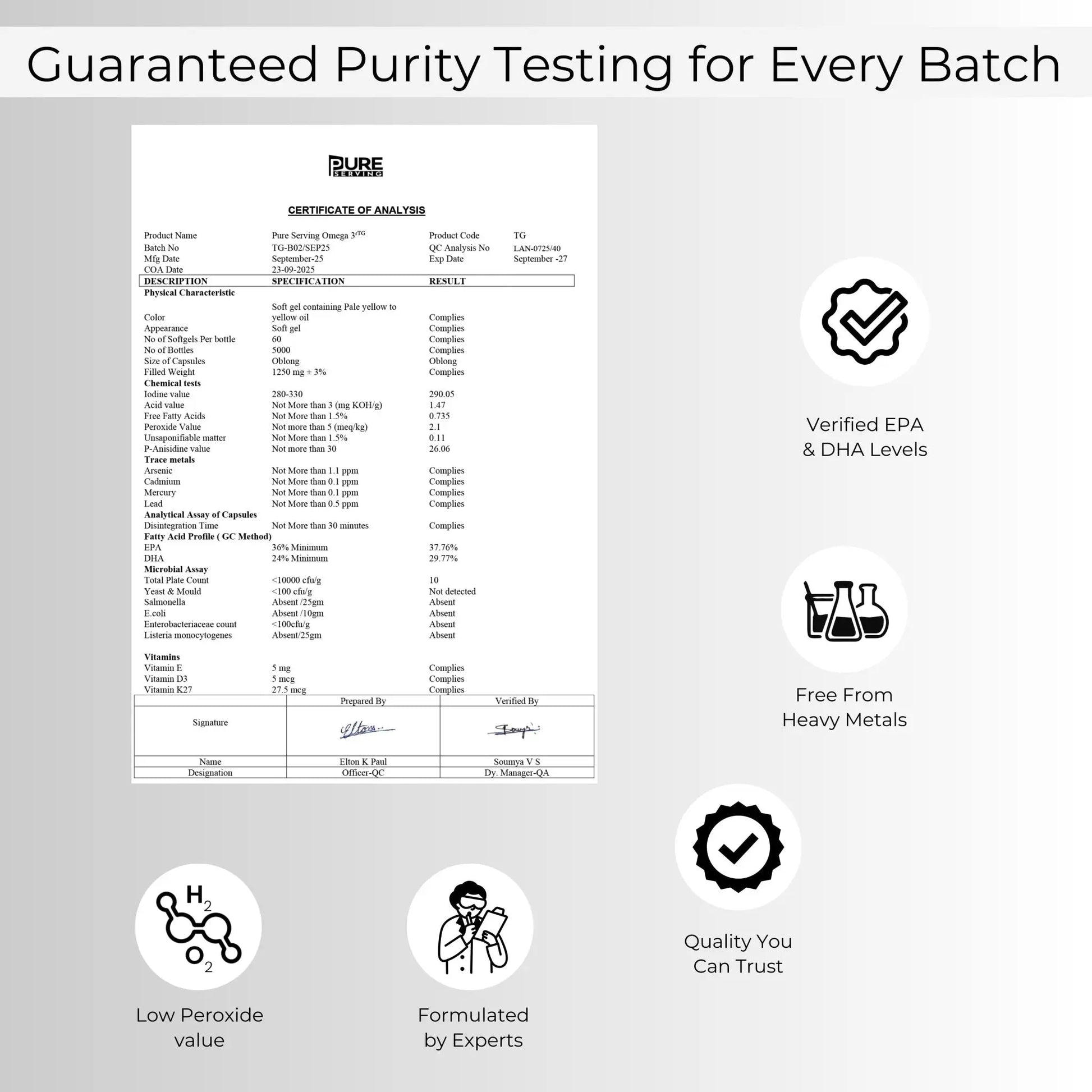 Premium 3X Strength Omega-3 Fish Oil (Re-Esterified Triglyceride rTG) with Vitamin D3, K2-MK7 & Vitamin E, Lemon Flavour - PURE SERVING