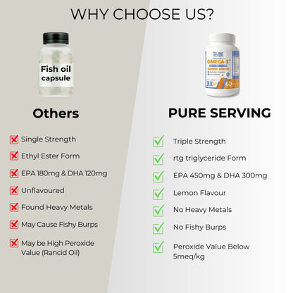 Premium 3X Strength Omega-3 Fish Oil (Re-Esterified Triglyceride rTG) with Vitamin D3, K2-MK7 & Vitamin E, Lemon Flavour - PURE SERVING