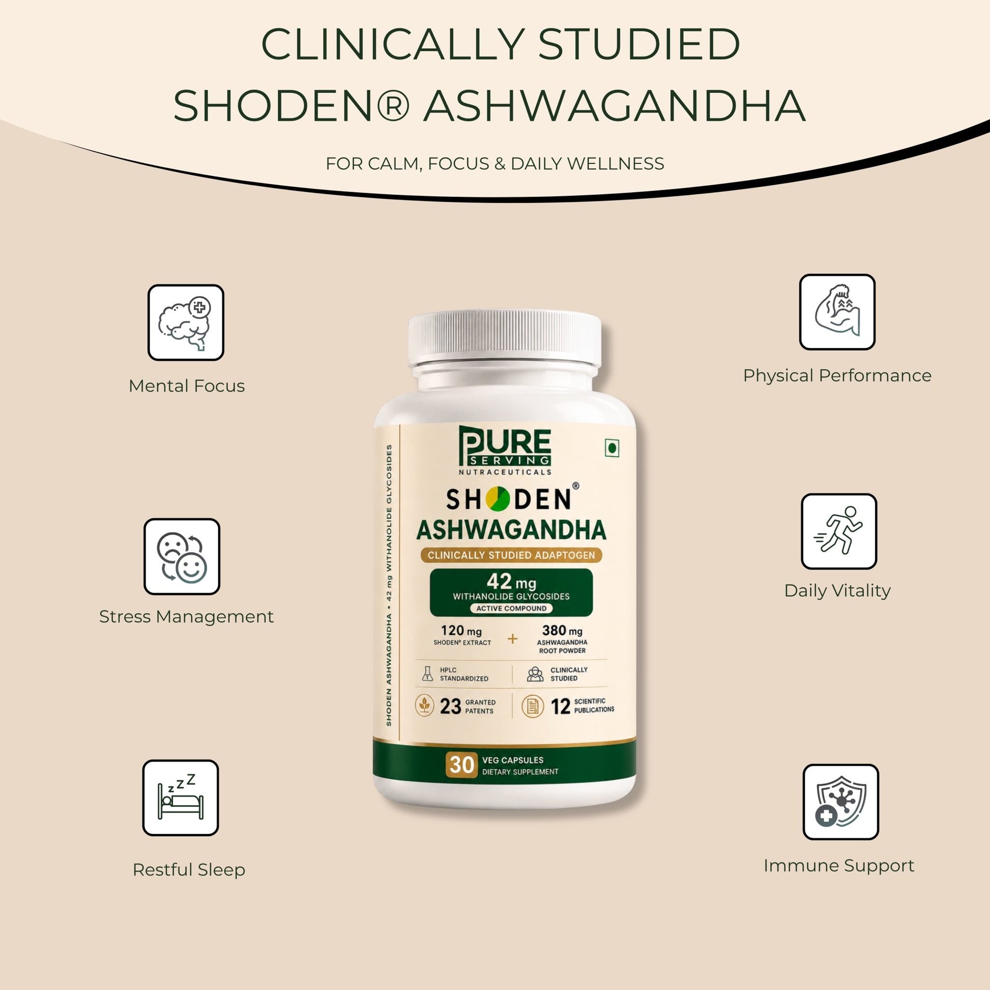 PURE SERVING Shoden® Ashwagandha | Veg Capsules - PURE SERVING