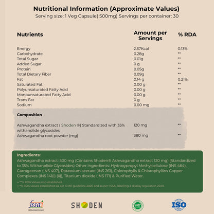 PURE SERVING Shoden® Ashwagandha | Veg Capsules - PURE SERVING