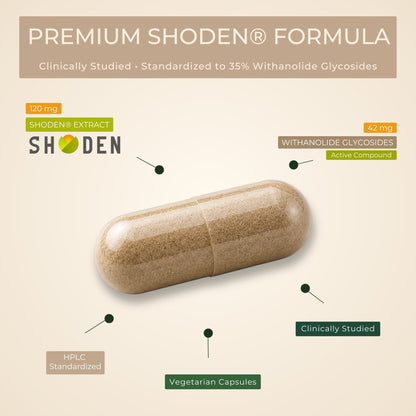 PURE SERVING Shoden® Ashwagandha | Veg Capsules - PURE SERVING