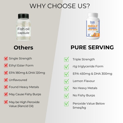 Triple Strength rTG Omega - 3 Fish Oil Softgels | 450mg EPA + 300mg DHA with Vitamin D3, K2 & E - PURE SERVING