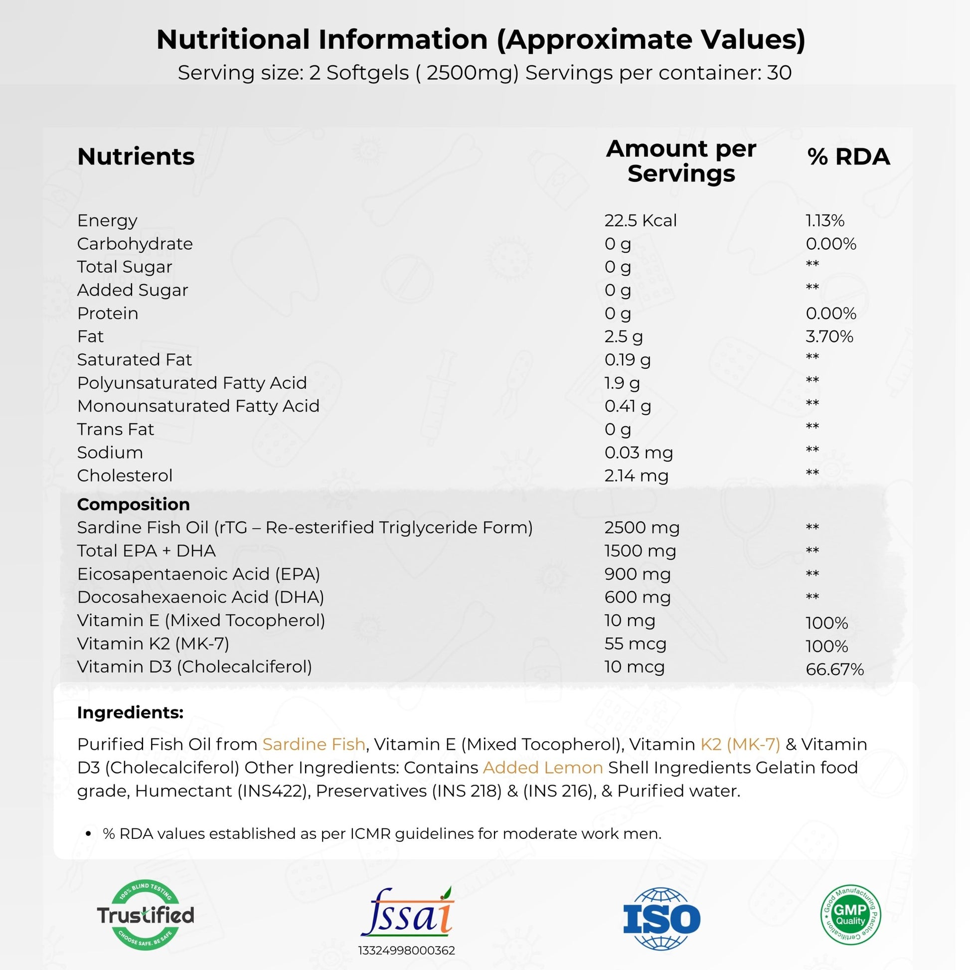 Triple Strength rTG Omega - 3 Fish Oil Softgels | 450mg EPA + 300mg DHA with Vitamin D3, K2 & E - PURE SERVING