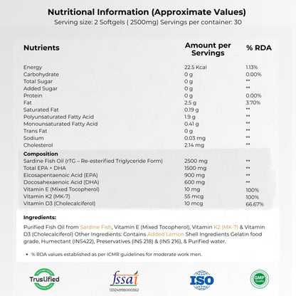 Triple Strength rTG Omega - 3 Fish Oil Softgels | 450mg EPA + 300mg DHA with Vitamin D3, K2 & E - PURE SERVING