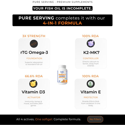 Triple Strength rTG Omega - 3 Fish Oil Softgels | 450mg EPA + 300mg DHA with Vitamin D3, K2 & E - PURE SERVING